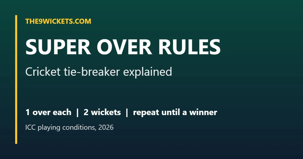 Super Over Rules in Cricket Explained (2026)